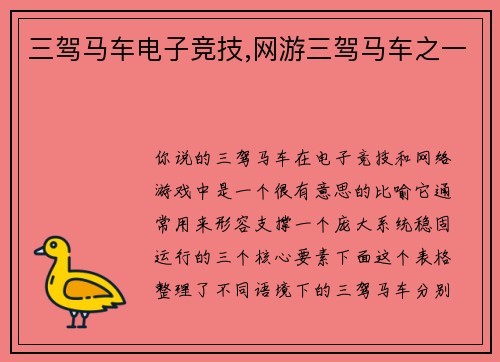 三驾马车电子竞技,网游三驾马车之一